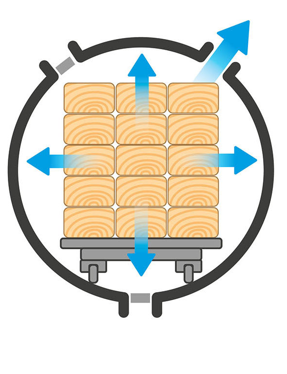 High Pressure Treatment 1