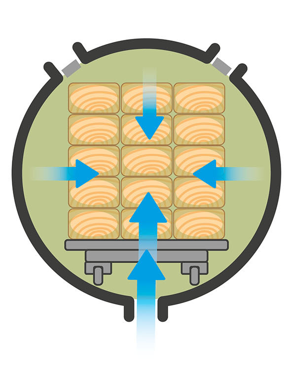 High Pressure Treatment 3