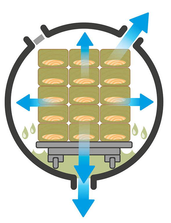 High Pressure Treatment 4