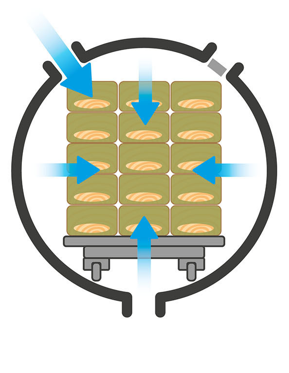 High Pressure Treatment 5